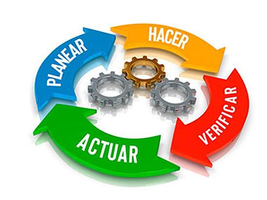 Círculos de calidad