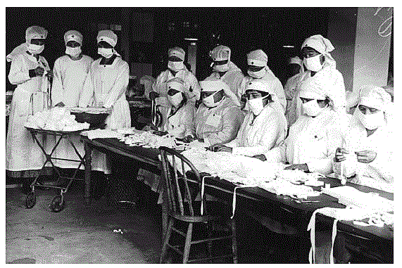 Spanish Flu: Second Wave