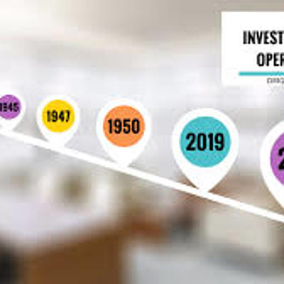 Timeline: Origen y evolucion de la investigacion operativa