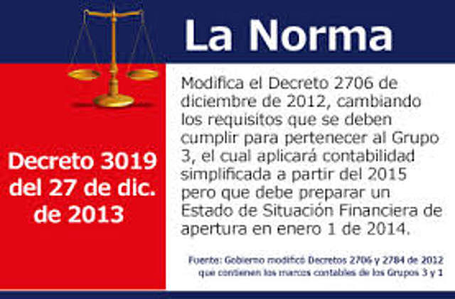 decreto 3019 de 2009