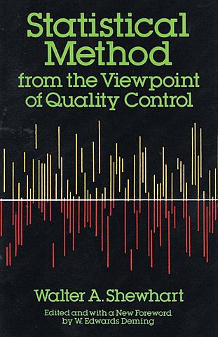(Estados Unidos) - Control Estadístico de la Calidad
