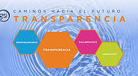 Timeline: LA CONSTRUCCIÓN DEL DERECHO DE ACCESO A LA INFORMACIÓN EN MÉXICO