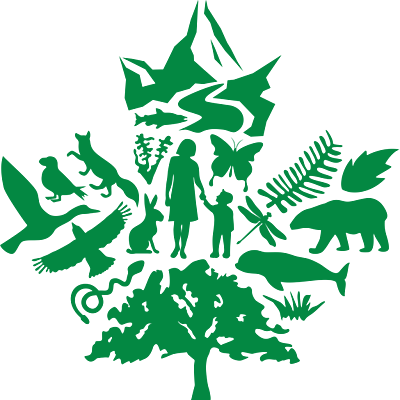 Timeline: Key Dates for Biodiversity Conservation