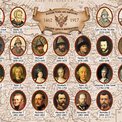 Timeline: Начало правления Императоров России