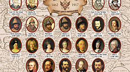 Timeline: Начало правления Императоров России