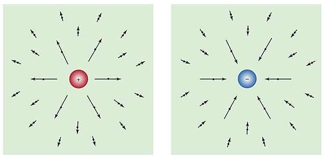 Errotorea artekaz hornitu