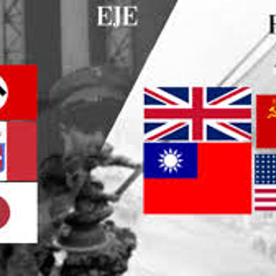 Timeline: Segona Guerra mundial