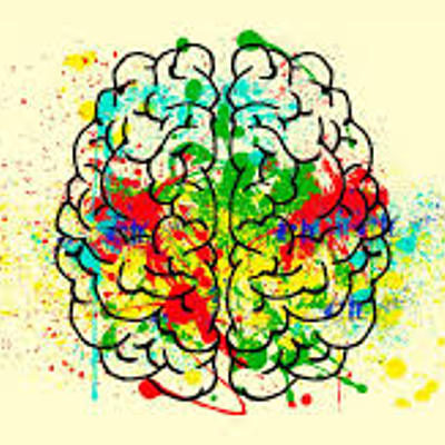 Timeline: Corrientes de la psicología