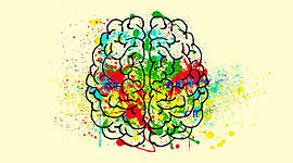 Timeline: Corrientes de la psicología