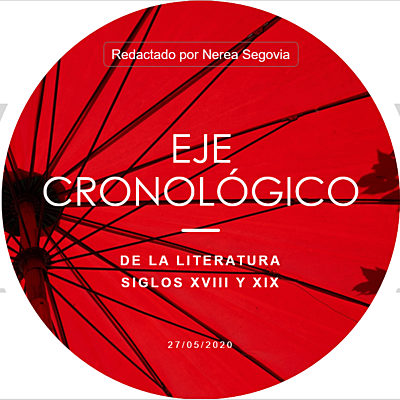 Timeline: La literatura de los siglos XVIII y XIX