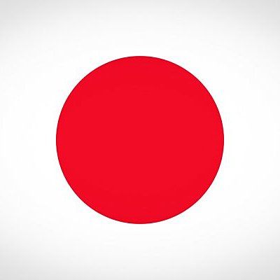 Timeline: Periodization of the history of Japan