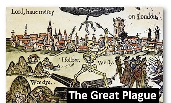 Theatres close because of the plague and Shakespeare starts writing poems.