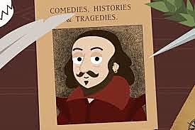 Shakespeare dies at the age of 52.