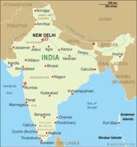 Colonizing INdia