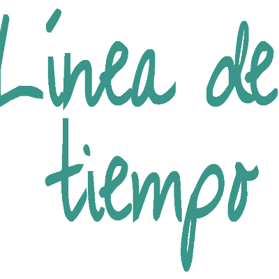 Timeline: LA MEUA LÍNEA DEL TEMPS