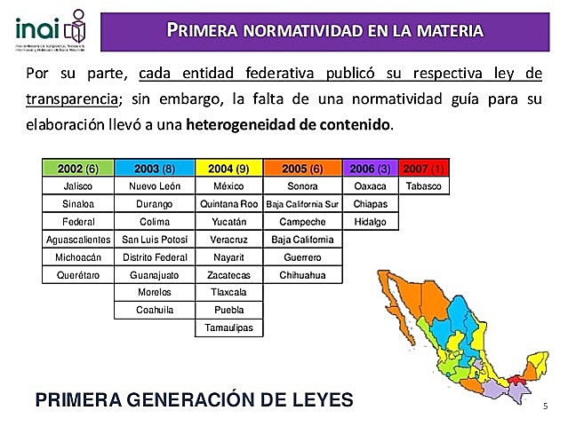 Primeros estados que promulgaron leyes de DAI