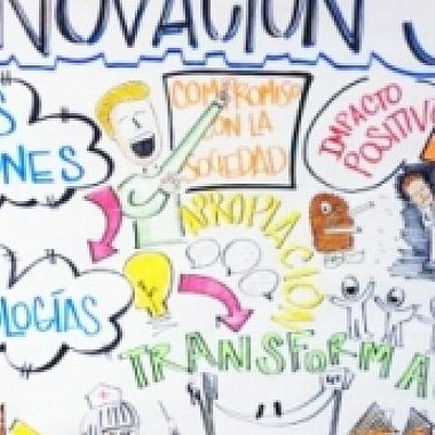 Timeline: Historia de la Innovación Social en Colombia