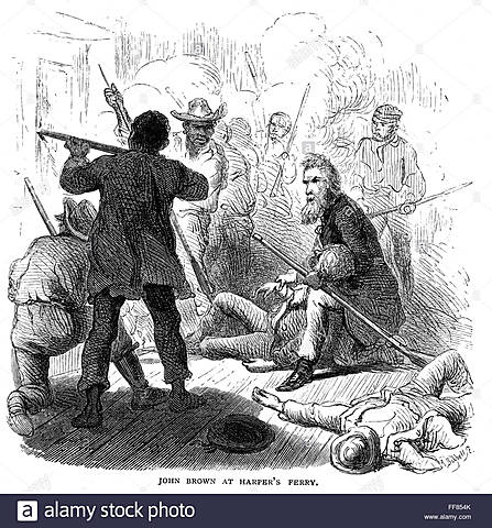 Creación de un sistema de fabricación