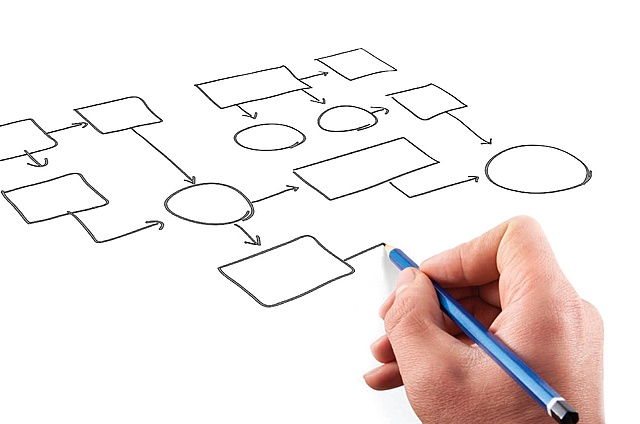 1816 - Sistematizando la Didáctica