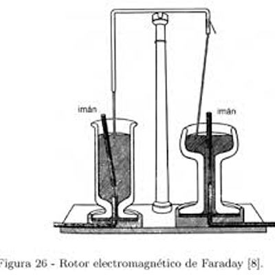 Timeline: La unificación de luz, electricidad y magnetismo