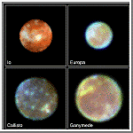 Galileo descubre las cuatro lunas más grandes de Júpiter 1610