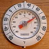 Escala de Fahrenheit.