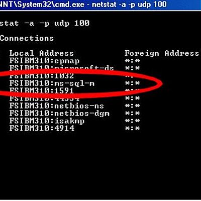 Timeline: VIRUS INFORMÁTIVOS