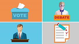 Timeline: Comunicación Política