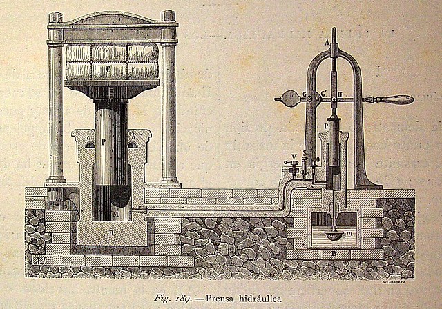 Pistones hidráulicos