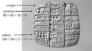 La aparición de los números