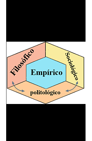 teórico y empírico se complementen