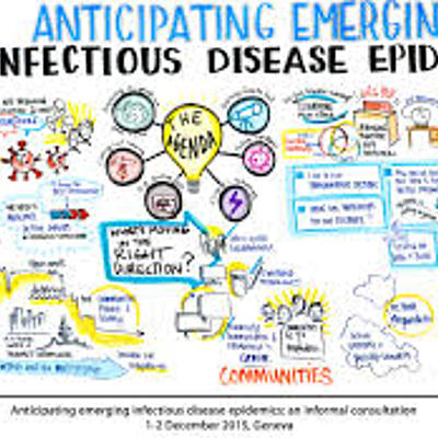 Timeline: Epidemics.