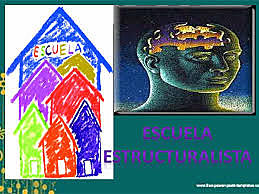 Influencia de la escuela estructuralista Max Weber