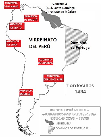 Audiencia de Buenos Aires