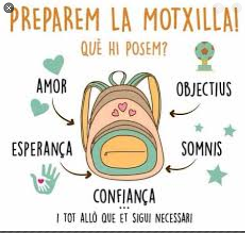 Tornem a  l'institut