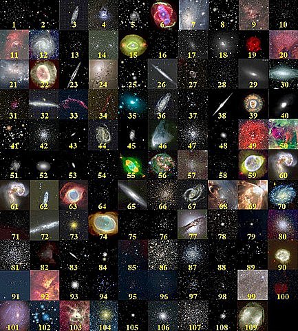 Caldwell catalogue publication