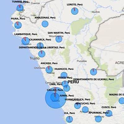 Timeline: Coronavirus Perú-Colombia-Chile-México