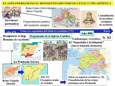CARACTERÍSTICAS PRINCIPALES