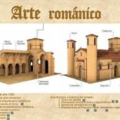 Timeline: ARQUITECTURA ROMANICA