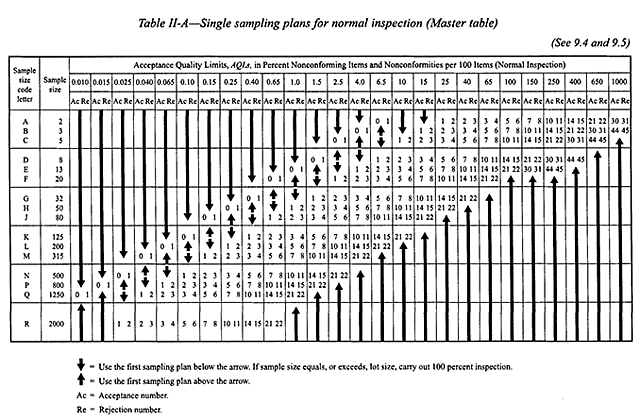 Segunda Guerra Mundial