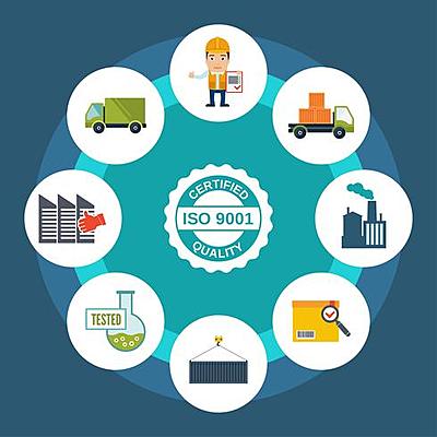 Timeline: Evolución de la Calidad