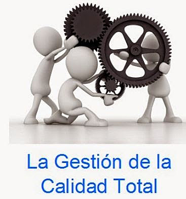 Gestión de calidad total.