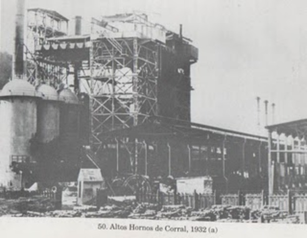 SIDERÚRGICA: ALTOS HORNOS