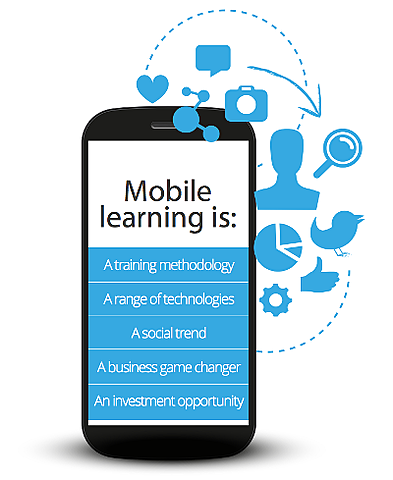 Mobile-Learning
