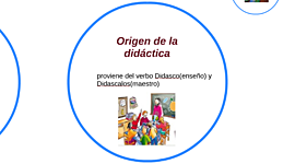 Timeline: Origen y evolución de la Didáctica
