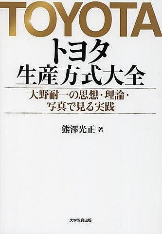 Publicación de Toyota sesian hoshiki