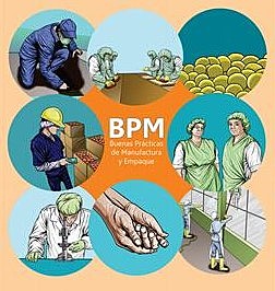 Buenas Prácticas de Manufactura