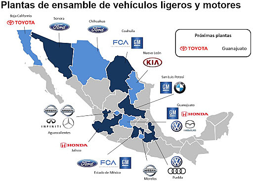Industria Automotriz en México