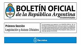 Timeline: Transferencia de fondos de comercio Ley 11687