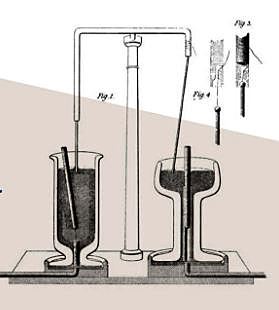 Michael Faraday 1791-1867